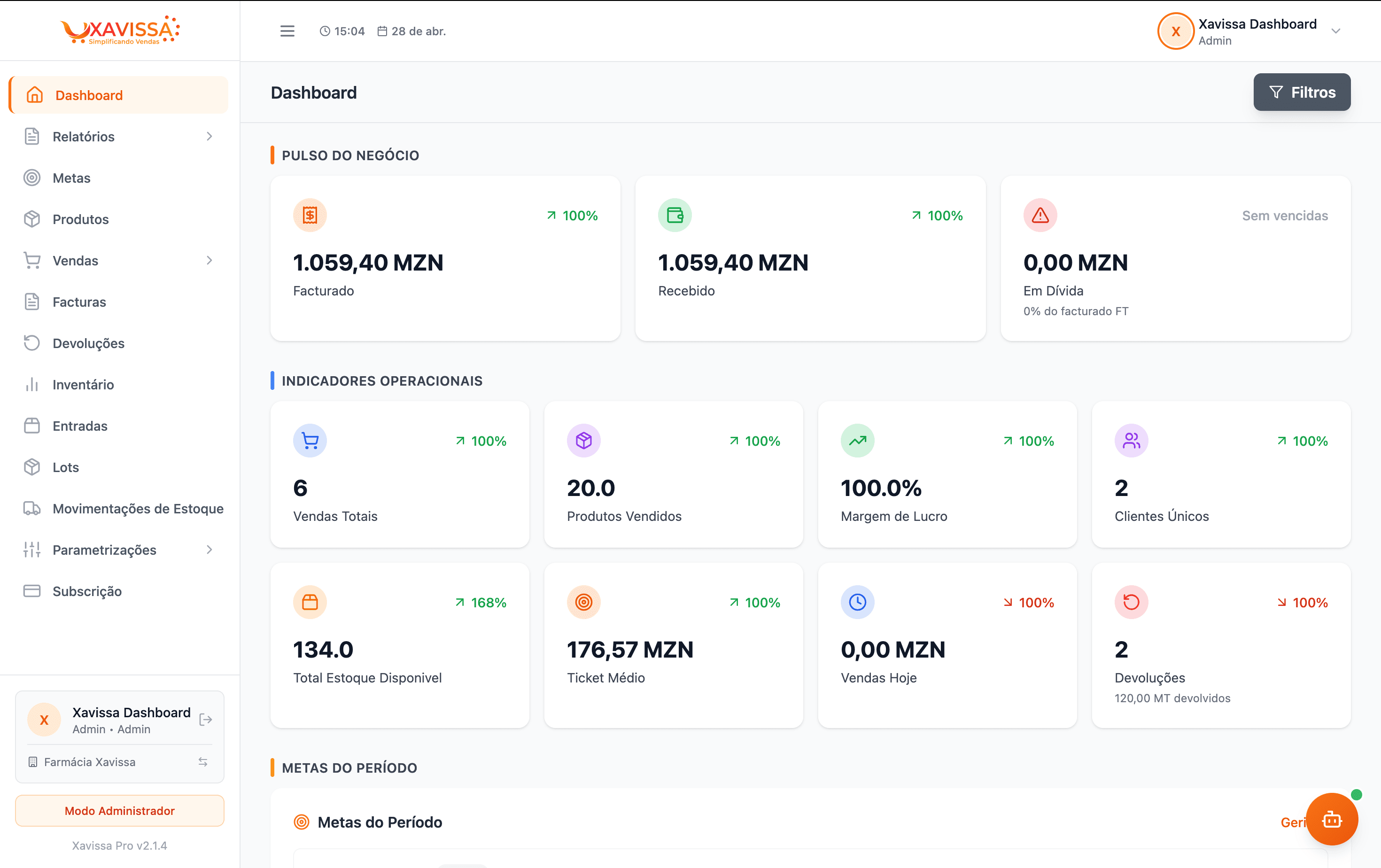 Xavissa Dashboard — KPIs do negócio em tempo real